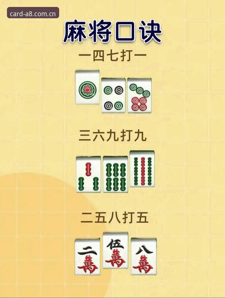 资深玩家分享a8棋牌娱乐平台攻略：从新手到高手的进阶实战经验