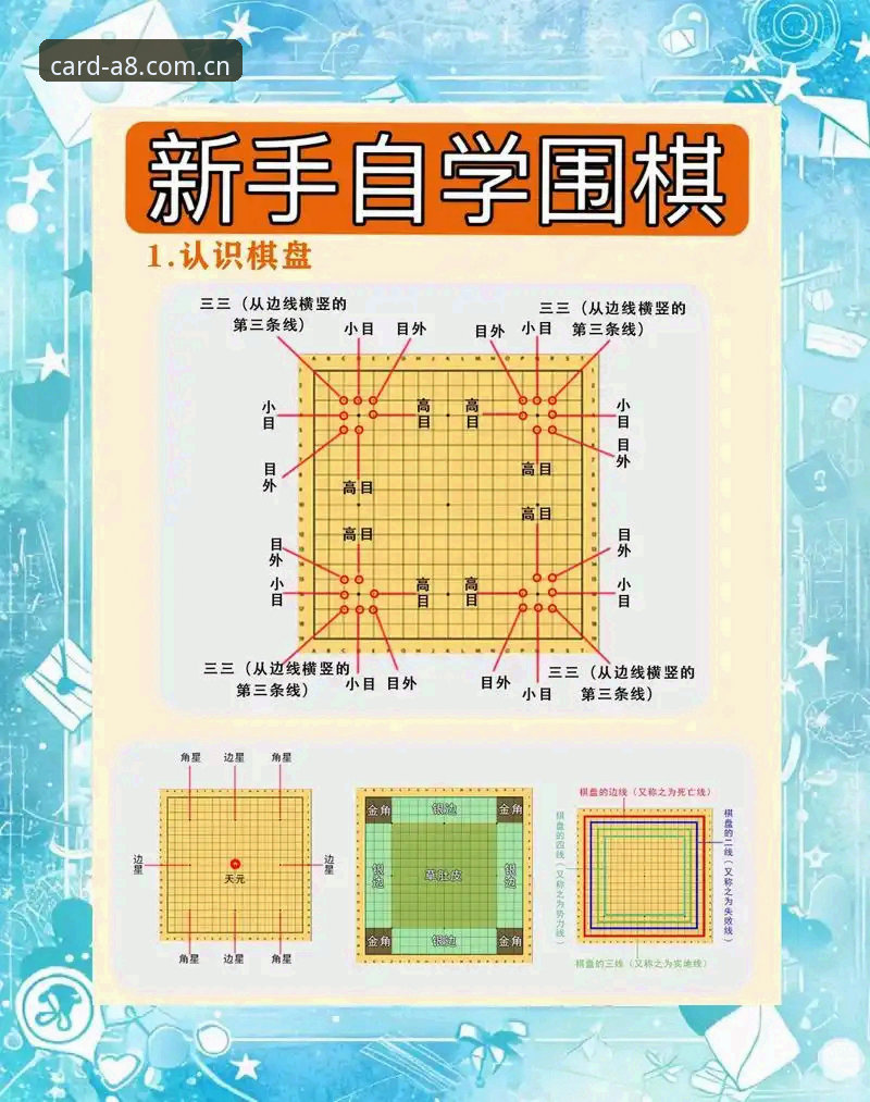 资深玩家分享a8棋牌娱乐平台攻略：从新手到高手的进阶实战经验
