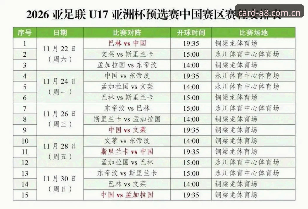 a8棋牌游戏官网 中国足球青训新篇章:U17世界杯抽签结果深度解析与棋牌博弈思维