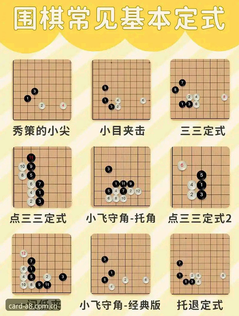棋牌博弈乐趣 棋牌博弈乐趣深度分析:从新手到高手的全面成长指南